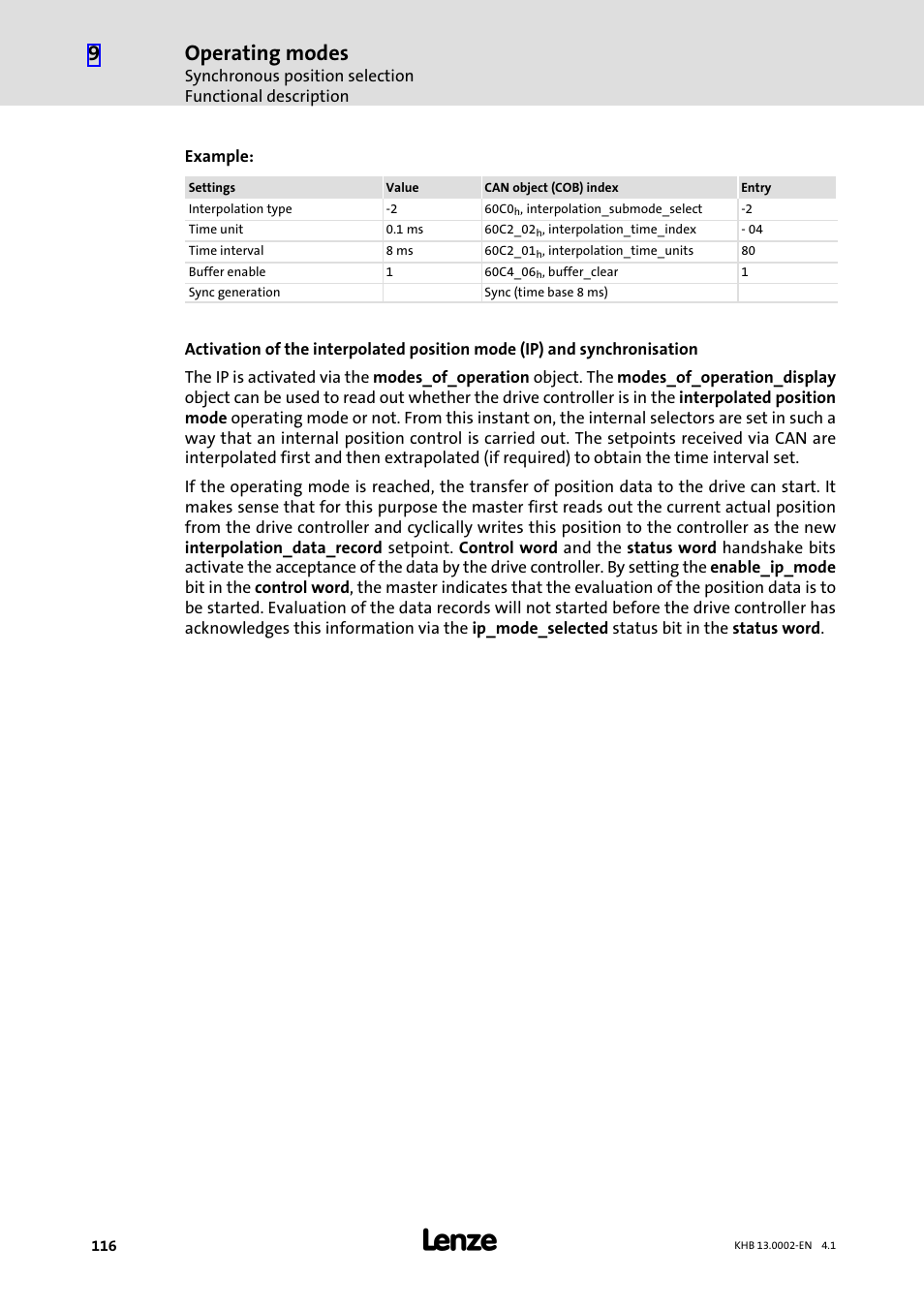 Operating modes | Lenze 931K User Manual | Page 116 / 148