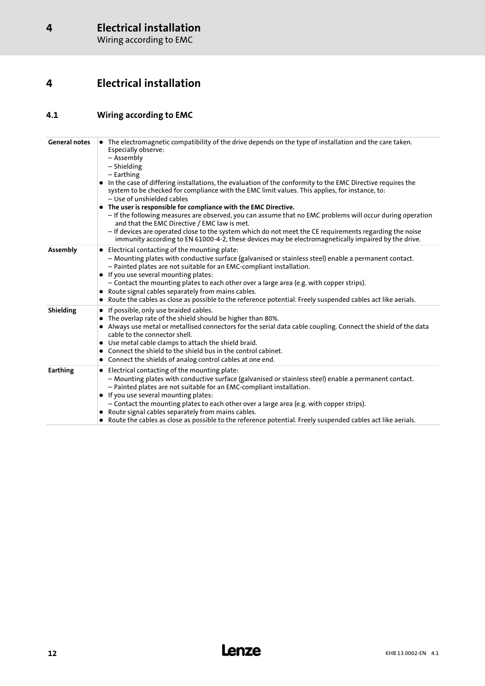 4 electrical installation, 1 wiring according to emc, Electrical installation | Wiring according to emc, 4electrical installation | Lenze 931K User Manual | Page 12 / 148