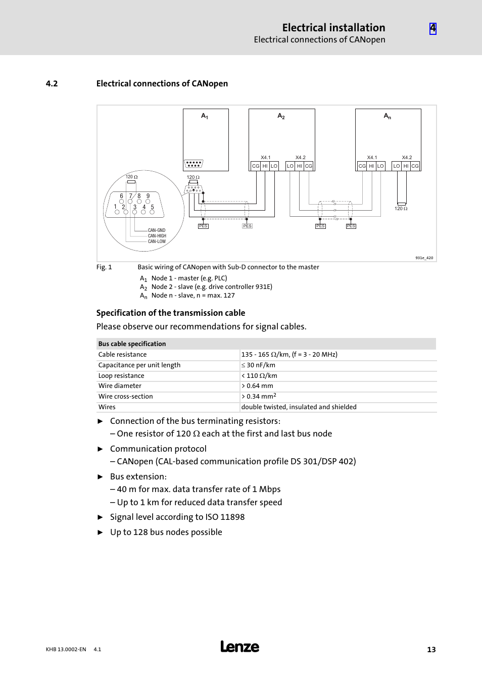 2 electrical connections of canopen, Electrical connections of canopen, Electrical installation | Up to 128 bus nodes possible | Lenze 931K User Manual | Page 13 / 148