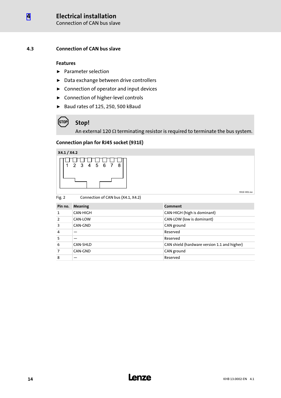 3 connection of can bus slave, Connection of can bus slave, Electrical installation | Stop | Lenze 931K User Manual | Page 14 / 148