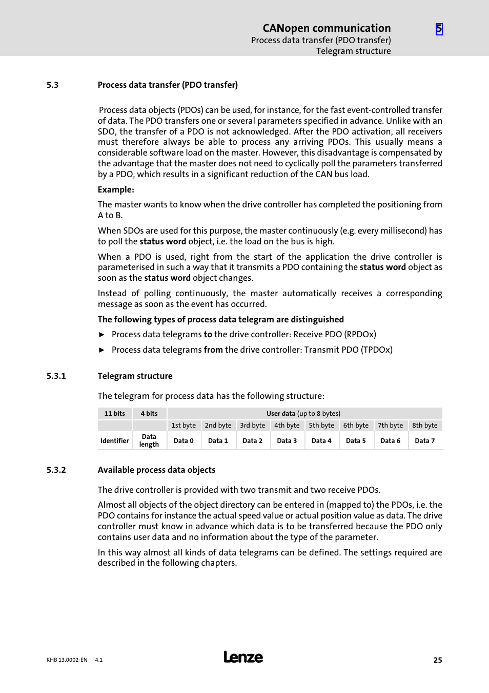 3 process data transfer (pdo transfer), 1 telegram structure, 2 available process data objects | Process data transfer (pdo transfer), Telegram structure, Available process data objects, Canopen communication | Lenze 931K User Manual | Page 25 / 148