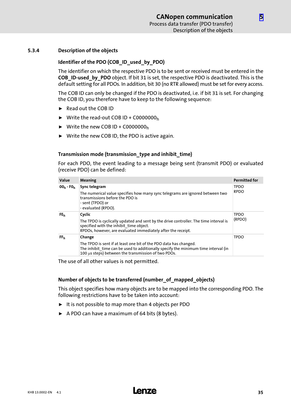 4 description of the objects, Description of the objects, Canopen communication | Lenze 931K User Manual | Page 35 / 148