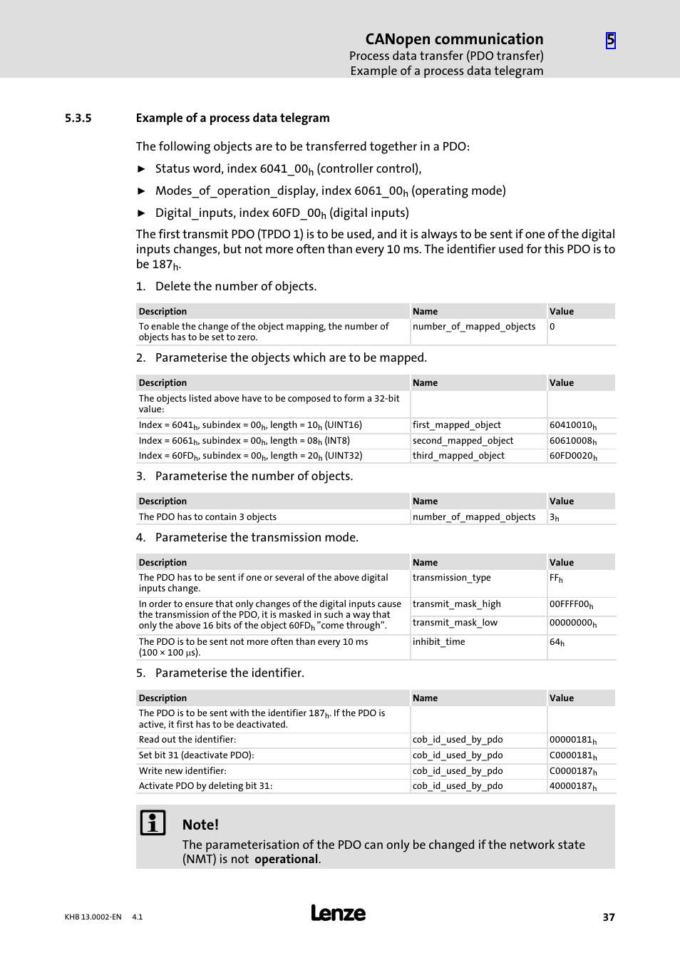 5 example of a process data telegram, Example of a process data telegram, Canopen communication | Lenze 931K User Manual | Page 37 / 148