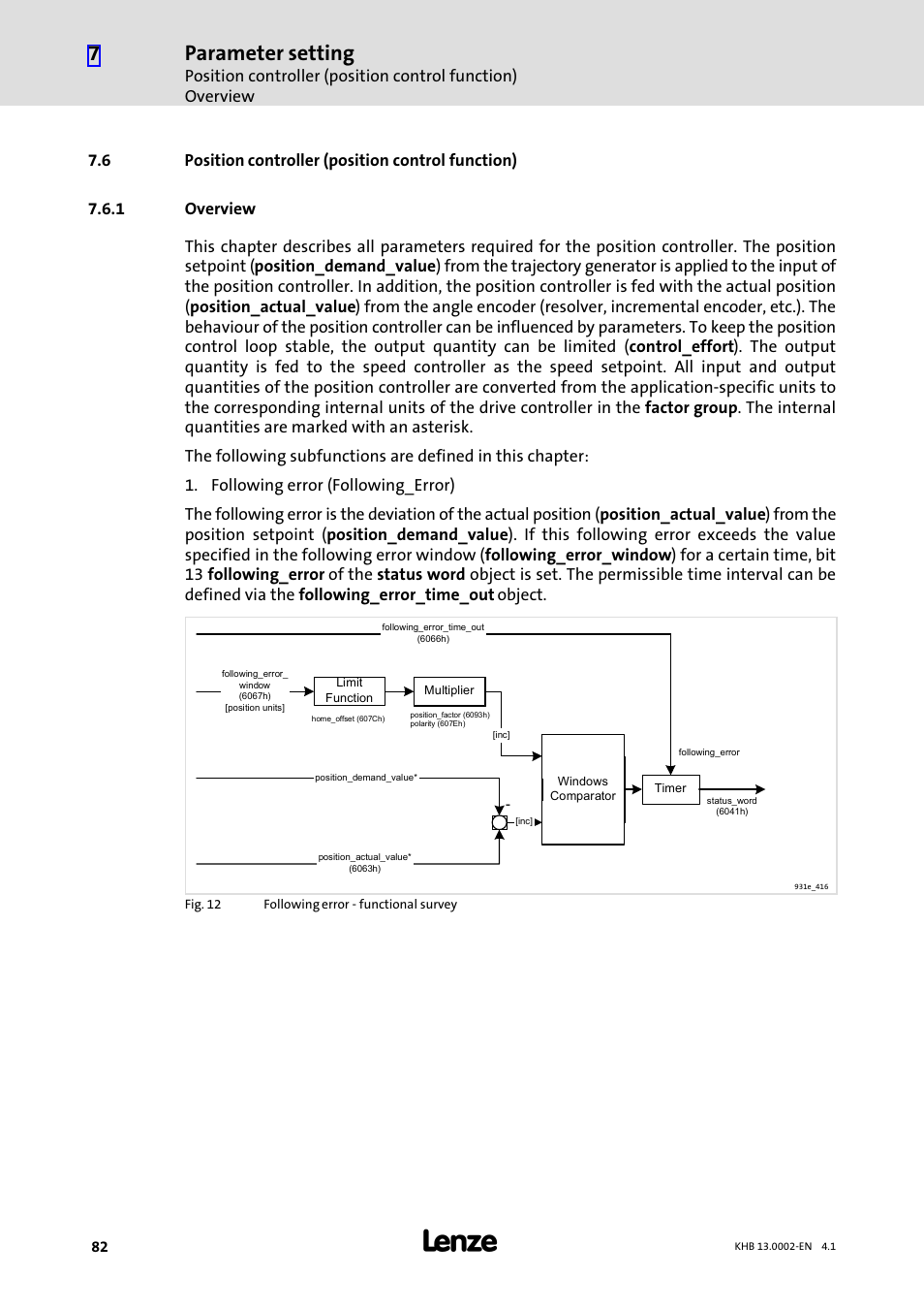 6 position controller (position control function), 1 overview, Position controller (position control function) | Overview, Parameter setting | Lenze 931K User Manual | Page 82 / 148