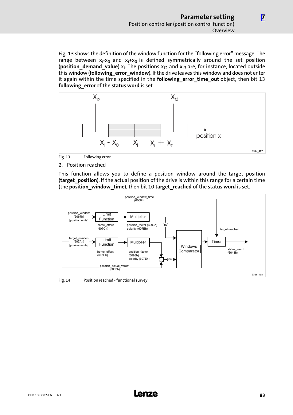 X - x, X + x, Parameter setting | Position x | Lenze 931K User Manual | Page 83 / 148