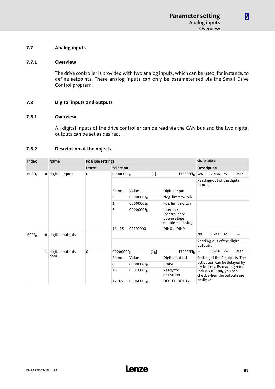 7 analog inputs, 1 overview, 8 digital inputs and outputs | 2 description of the objects, Analog inputs, Overview, Digital inputs and outputs, Description of the objects, Parameter setting, Analog inputs overview | Lenze 931K User Manual | Page 87 / 148