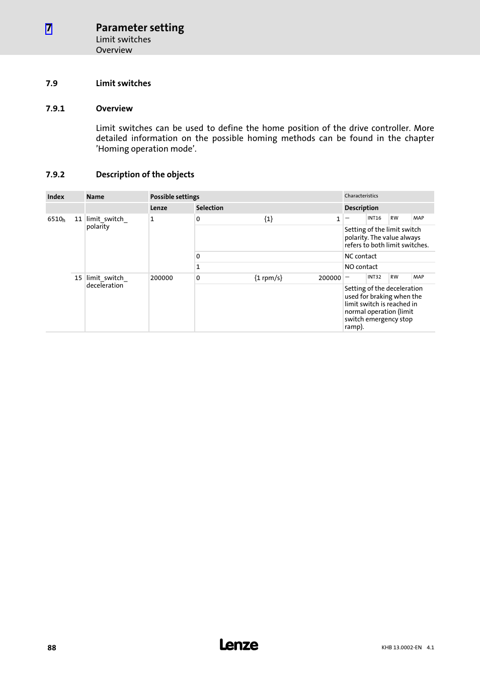 9 limit switches, 1 overview, 2 description of the objects | Limit switches, Overview, Description of the objects, Parameter setting | Lenze 931K User Manual | Page 88 / 148