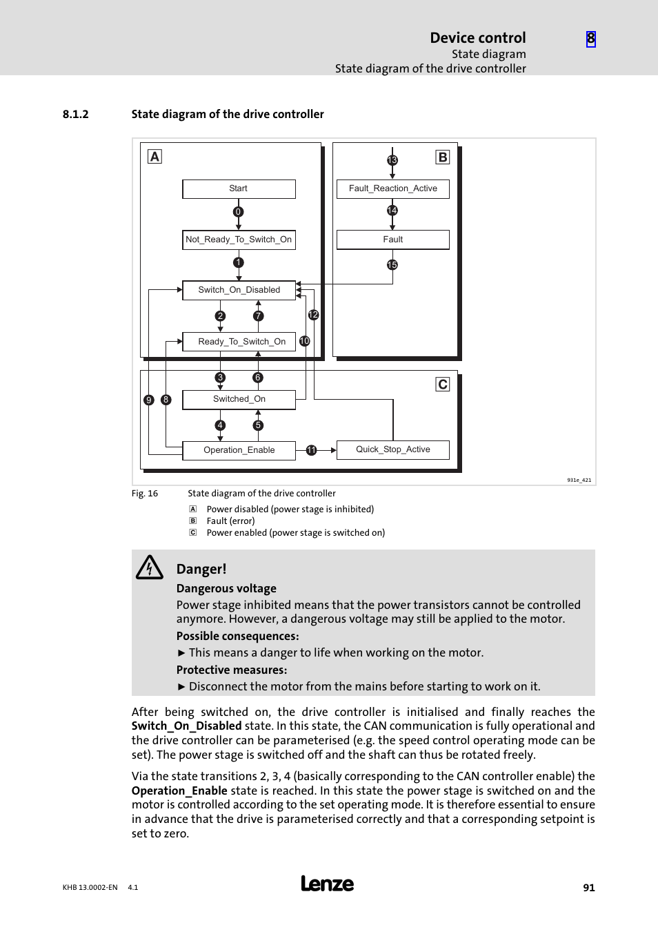 2 state diagram of the drive controller, State diagram of the drive controller, Device control | Danger | Lenze 931K User Manual | Page 91 / 148