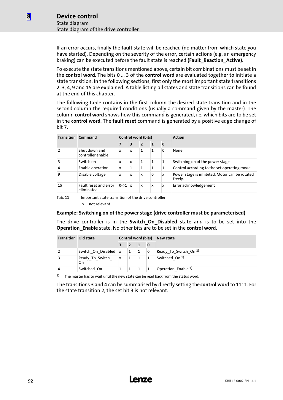 Device control | Lenze 931K User Manual | Page 92 / 148