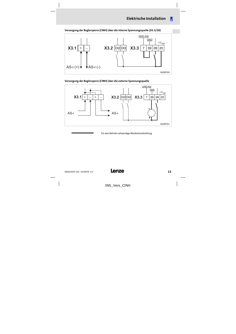 Lenze E82ZAFFC001 User Manual | Page 13 / 58