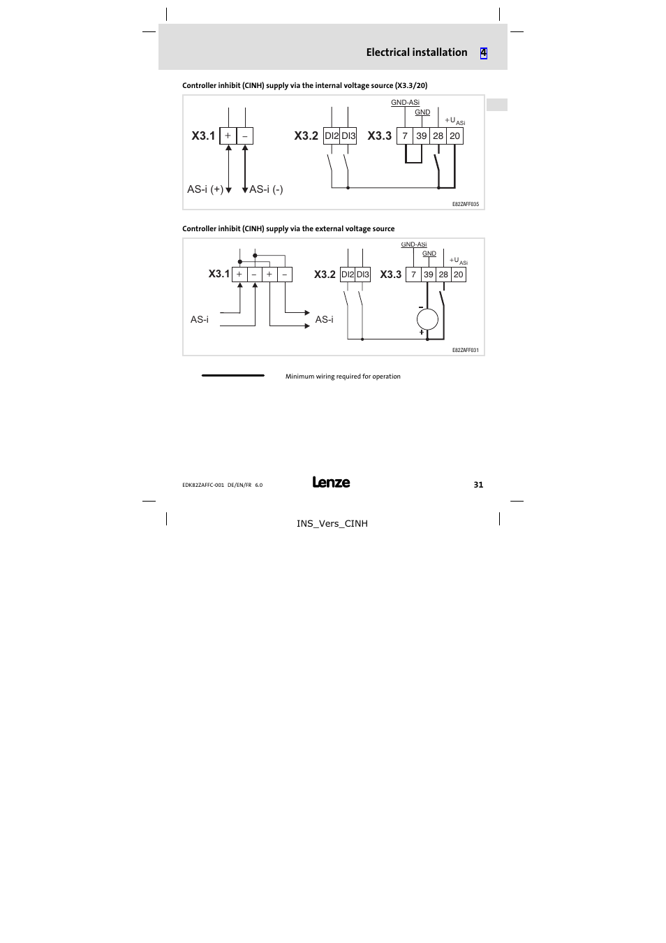 Lenze E82ZAFFC001 User Manual | Page 31 / 58