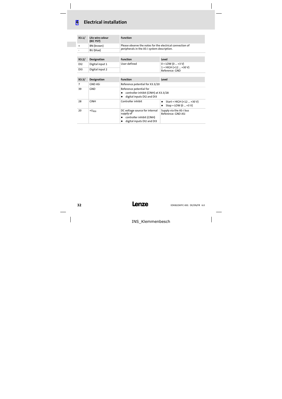 4electrical installation | Lenze E82ZAFFC001 User Manual | Page 32 / 58