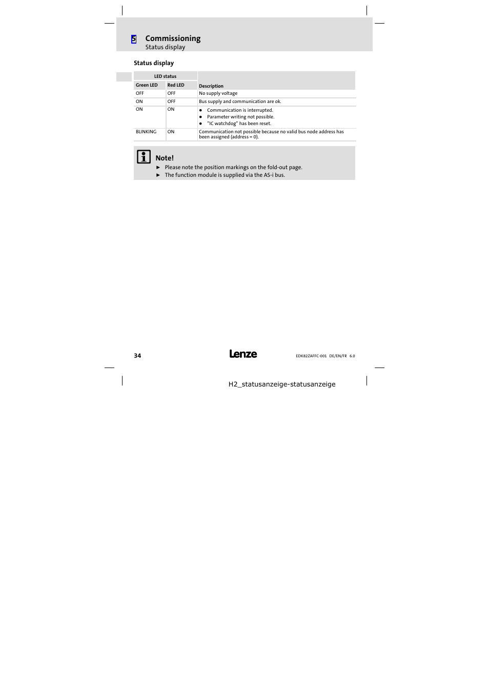 Status display, 5commissioning | Lenze E82ZAFFC001 User Manual | Page 34 / 58