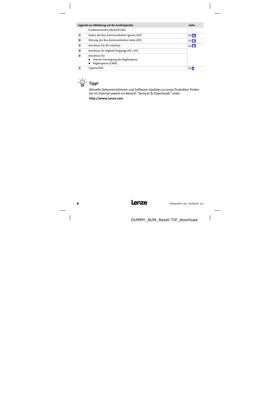 Legende zur abbildung auf der ausklappseite | Lenze E82ZAFFC001 User Manual | Page 4 / 58
