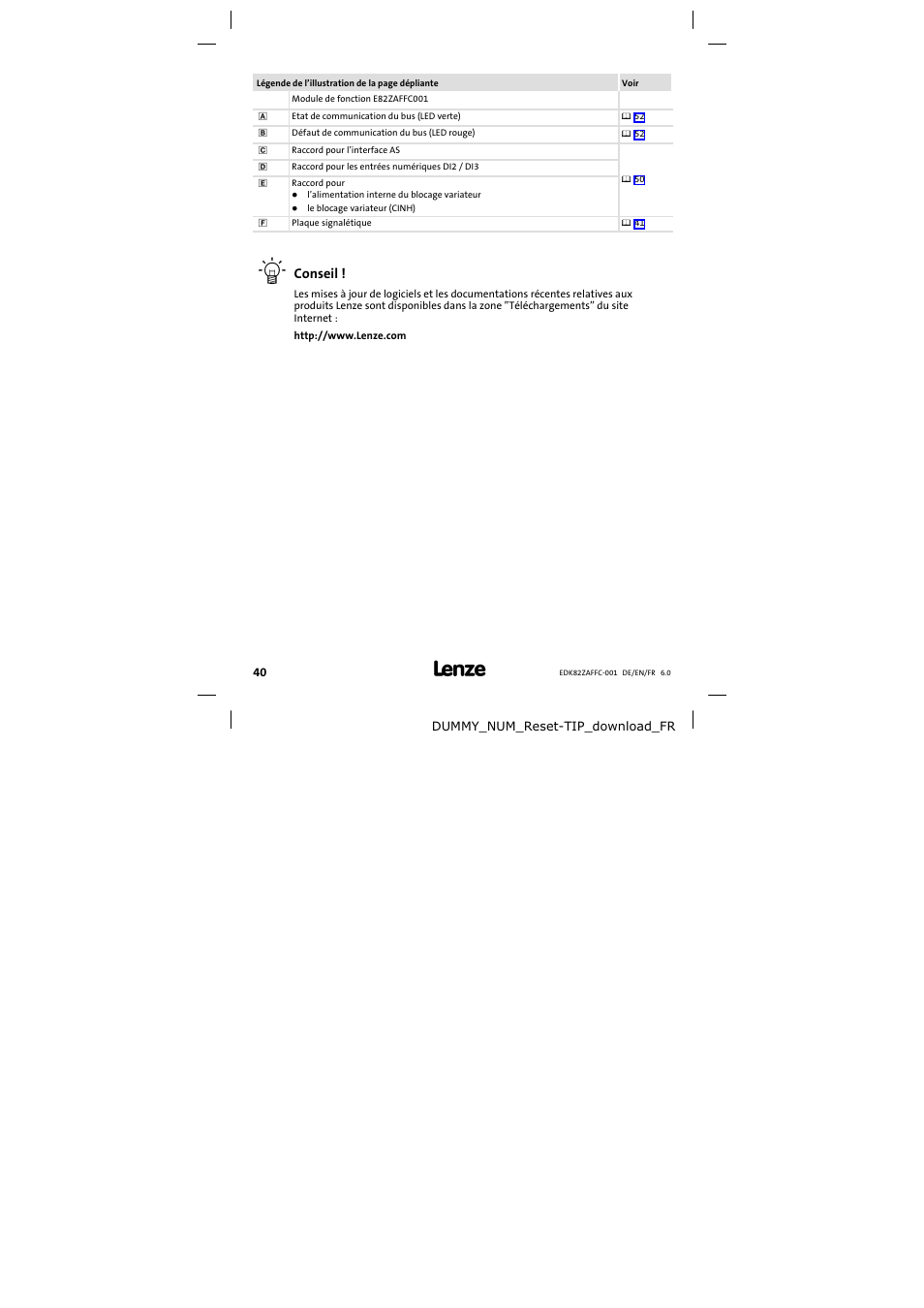 Lenze E82ZAFFC001 User Manual | Page 40 / 58