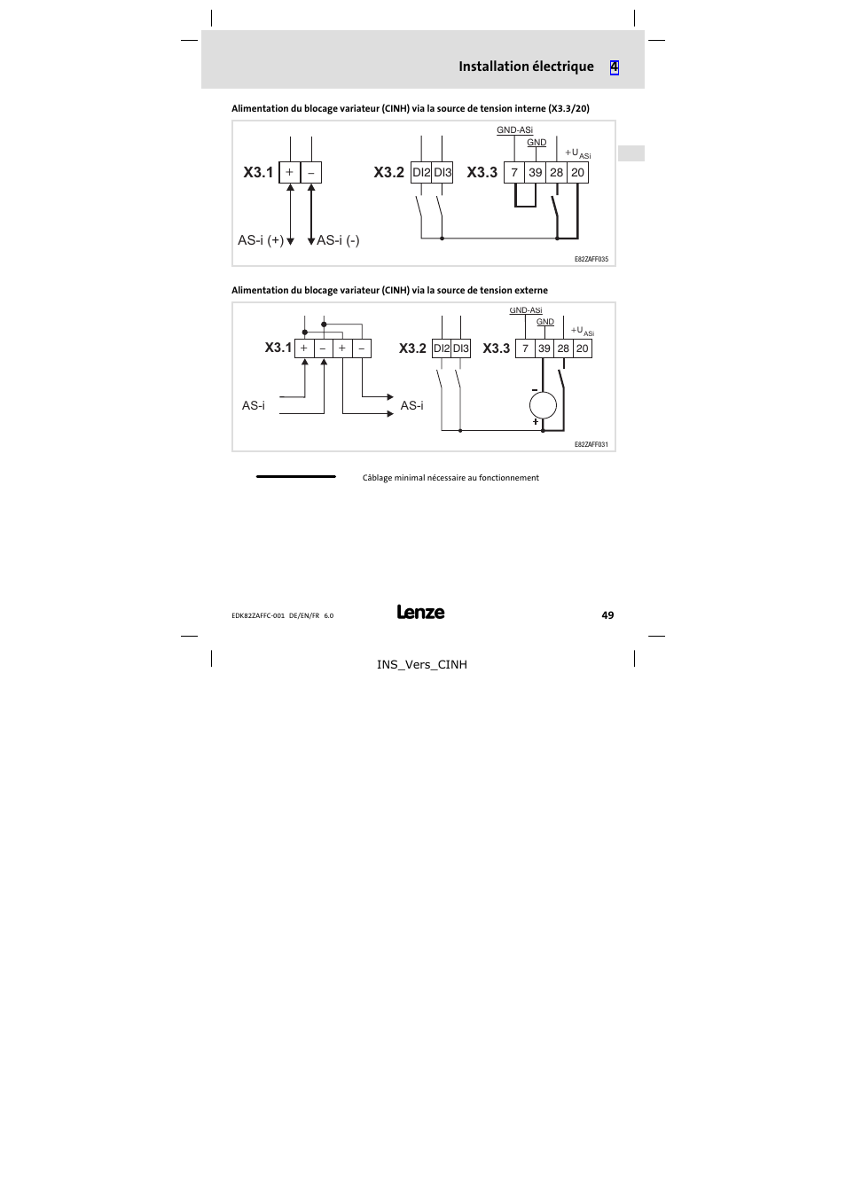 Lenze E82ZAFFC001 User Manual | Page 49 / 58