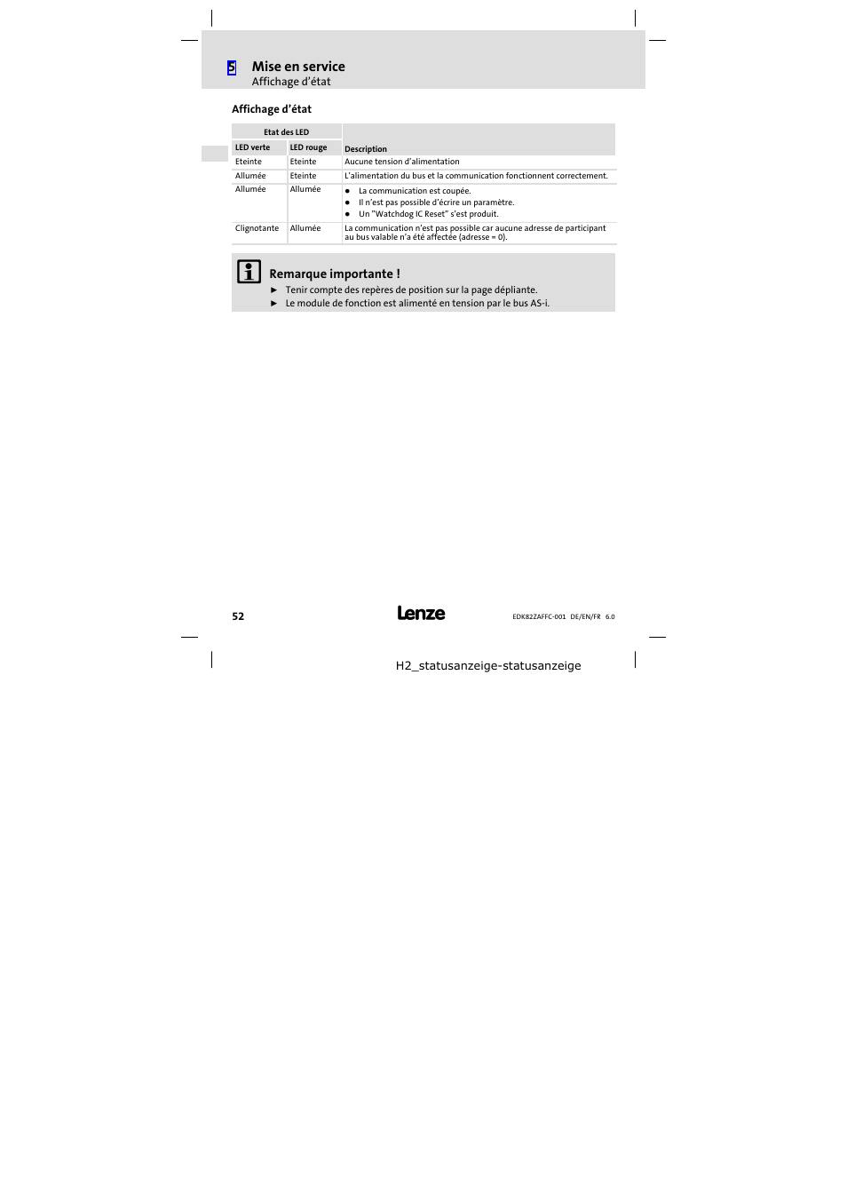 Affichage d'état, Affichage d’état, 5mise en service | Lenze E82ZAFFC001 User Manual | Page 52 / 58