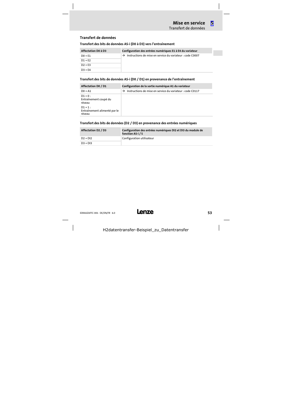 Transfert de données, Mise en service | Lenze E82ZAFFC001 User Manual | Page 53 / 58