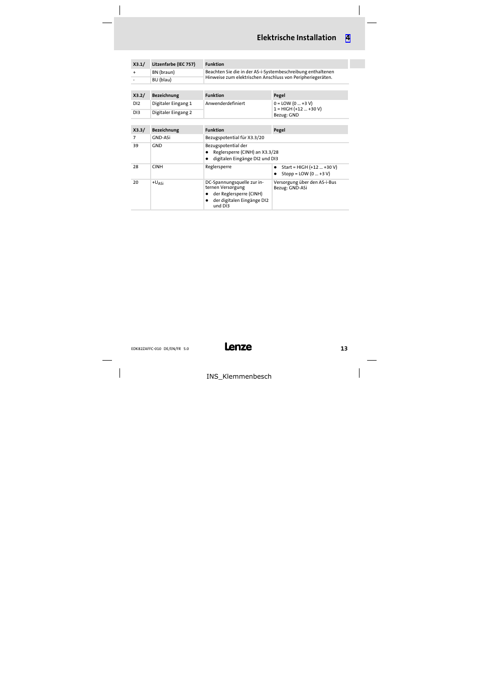 Elektrische installation 4 | Lenze E82ZAFFC010 User Manual | Page 13 / 58