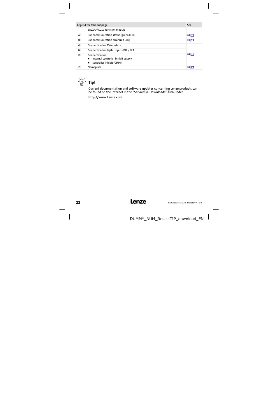 Lenze E82ZAFFC010 User Manual | Page 22 / 58