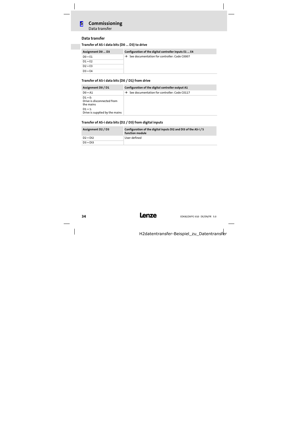 Data transfer, 5commissioning | Lenze E82ZAFFC010 User Manual | Page 34 / 58