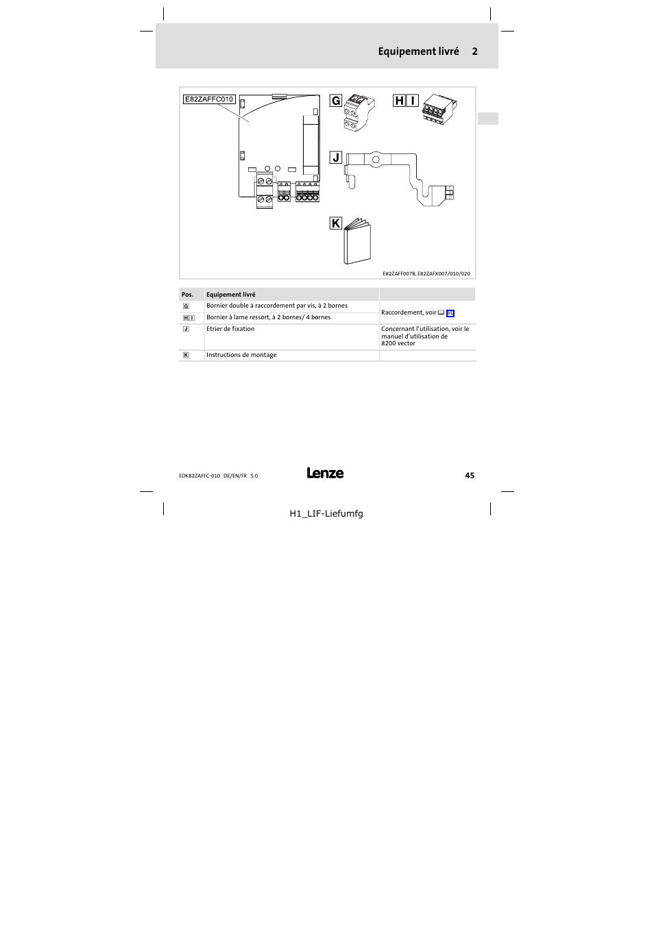 2 equipement livré, Equipement livré, Equipement livré 2 | Lenze E82ZAFFC010 User Manual | Page 45 / 58