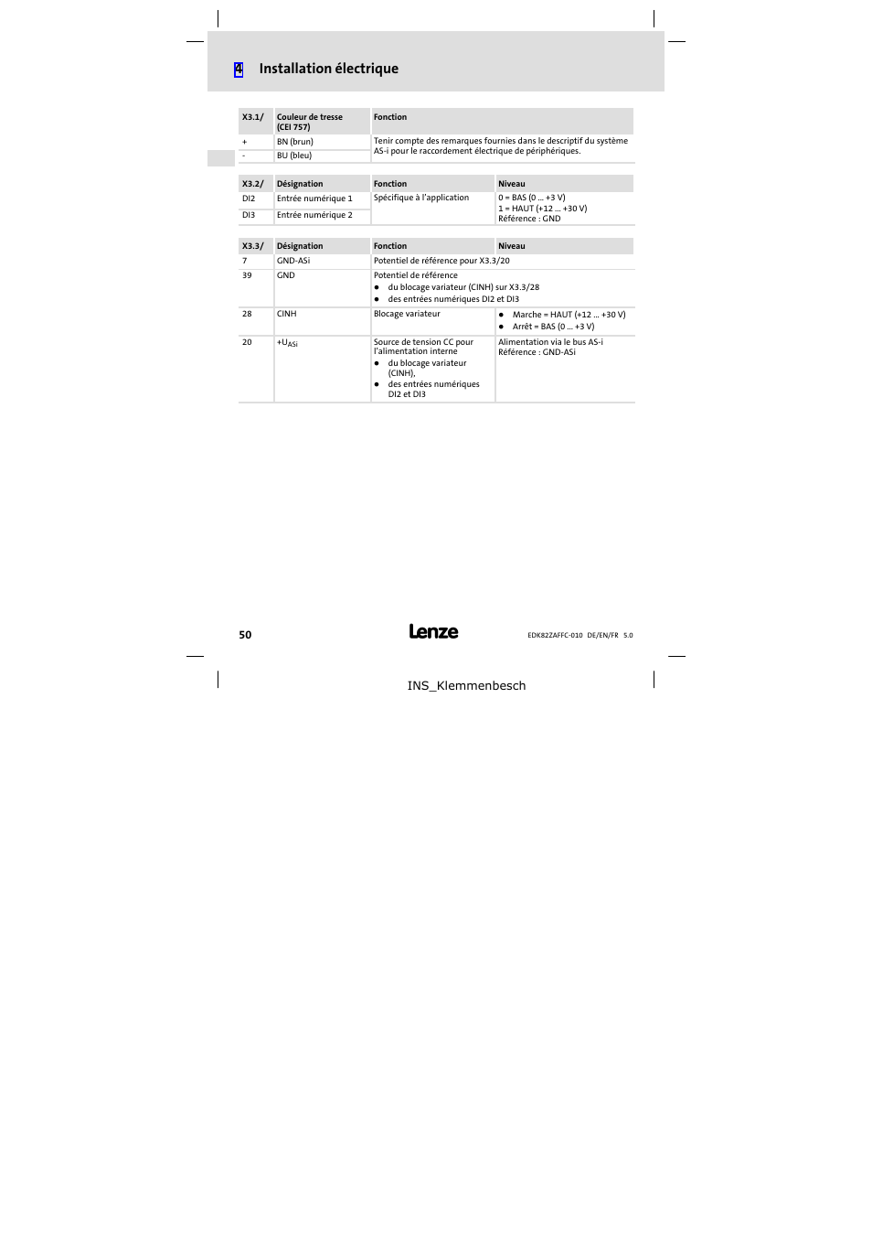 4installation électrique | Lenze E82ZAFFC010 User Manual | Page 50 / 58