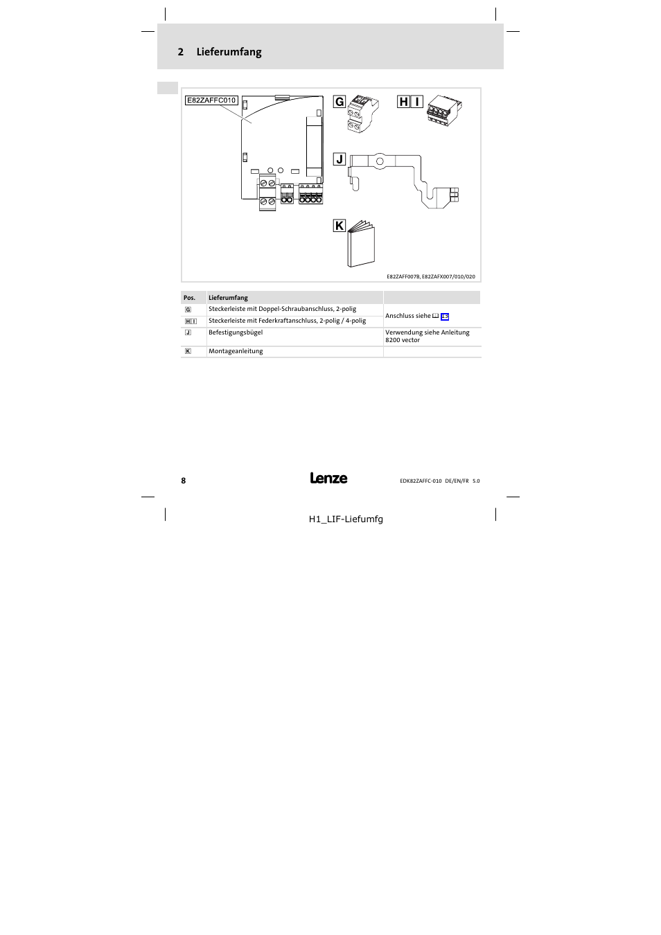2 lieferumfang, Lieferumfang, 2lieferumfang | Lenze E82ZAFFC010 User Manual | Page 8 / 58