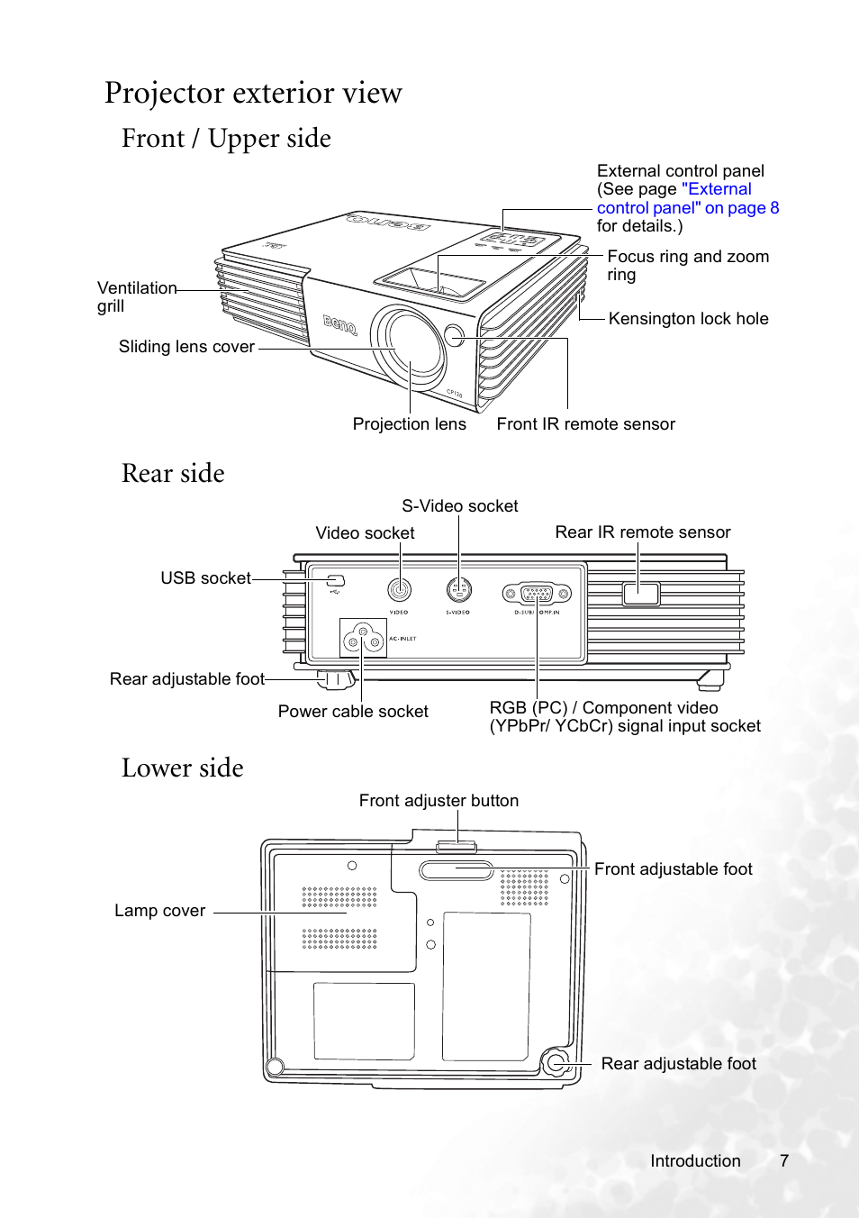 Projector exterior view, Front / upper side, Rear side | Lower side, Front / upper side rear side lower side | BenQ CP120 User Manual | Page 15 / 66