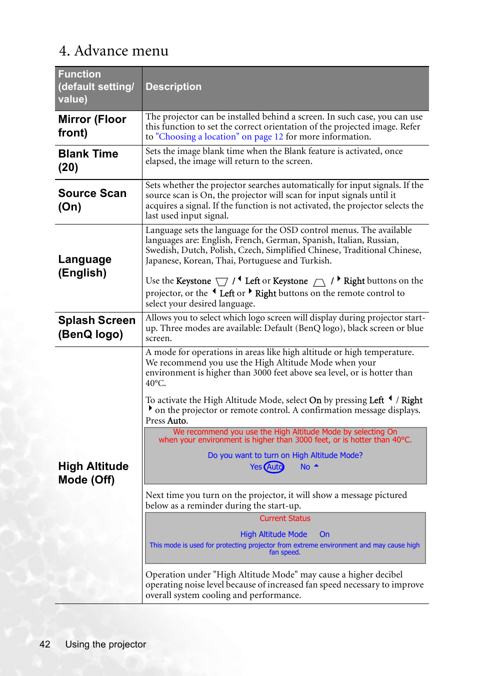 Advance menu | BenQ CP120 User Manual | Page 50 / 66