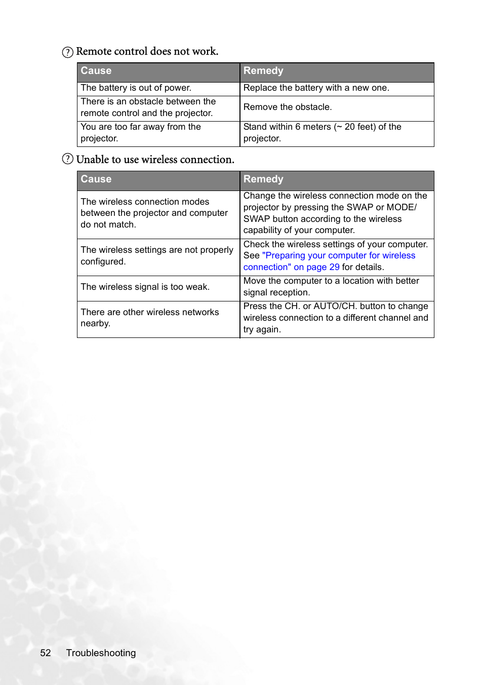 BenQ CP120 User Manual | Page 60 / 66