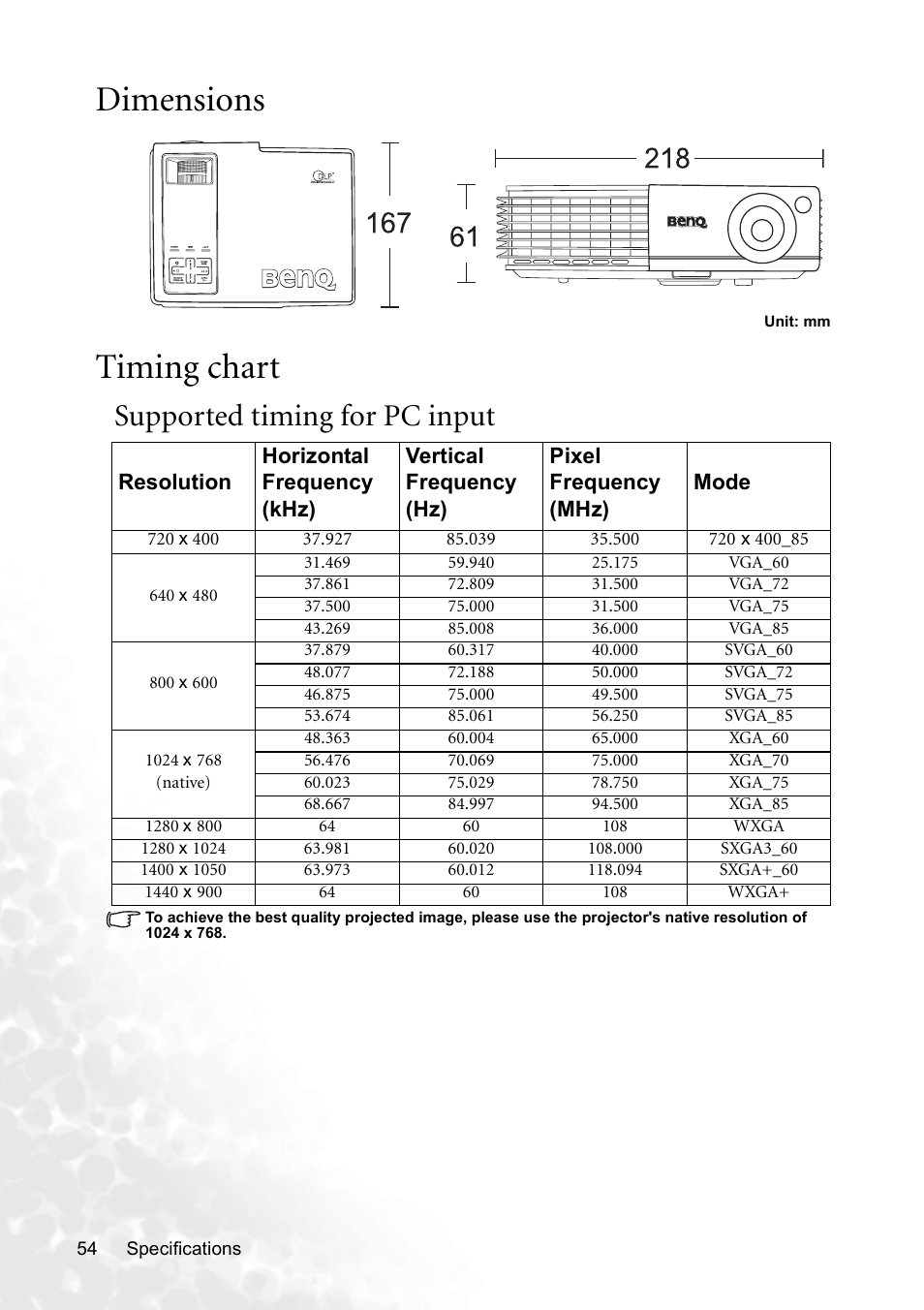 Dimensions, Timing chart, Supported timing for pc input | Dimensions timing chart | BenQ CP120 User Manual | Page 62 / 66