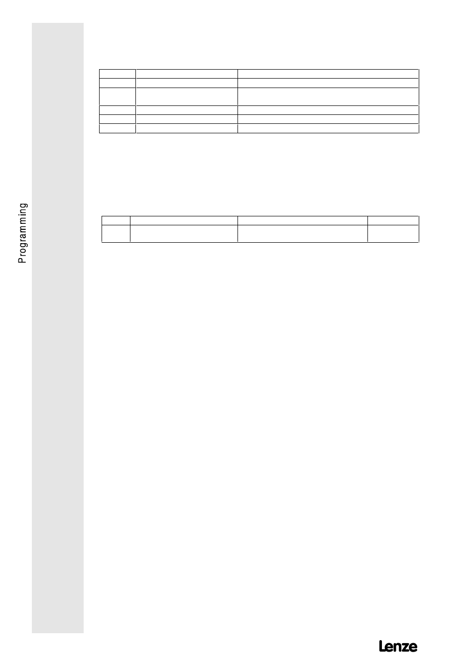 3 display of actual values, 4 switch-on display, 5 identification | Lenze 8615E User Manual | Page 102 / 126