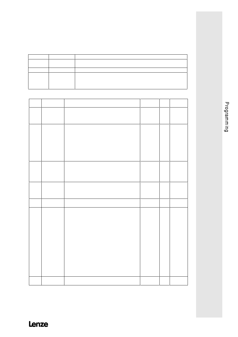 9code table | Lenze 8615E User Manual | Page 103 / 126