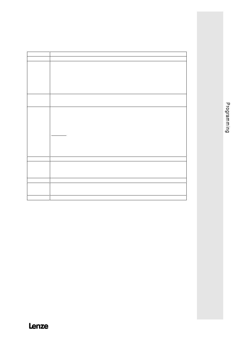 4 attribute table | Lenze 8615E User Manual | Page 115 / 126