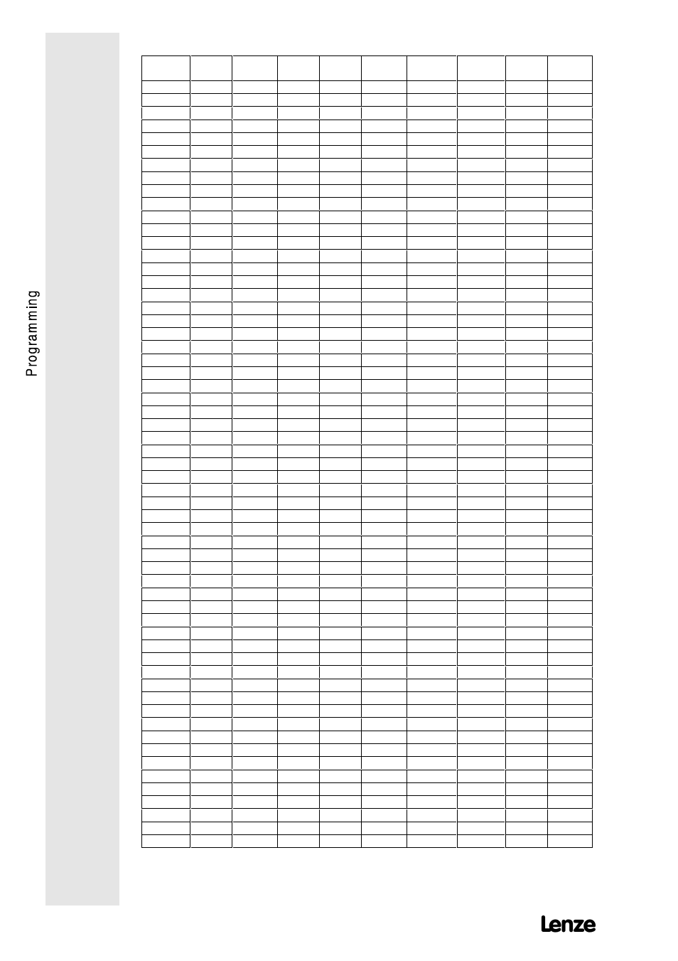 Lenze 8615E User Manual | Page 116 / 126