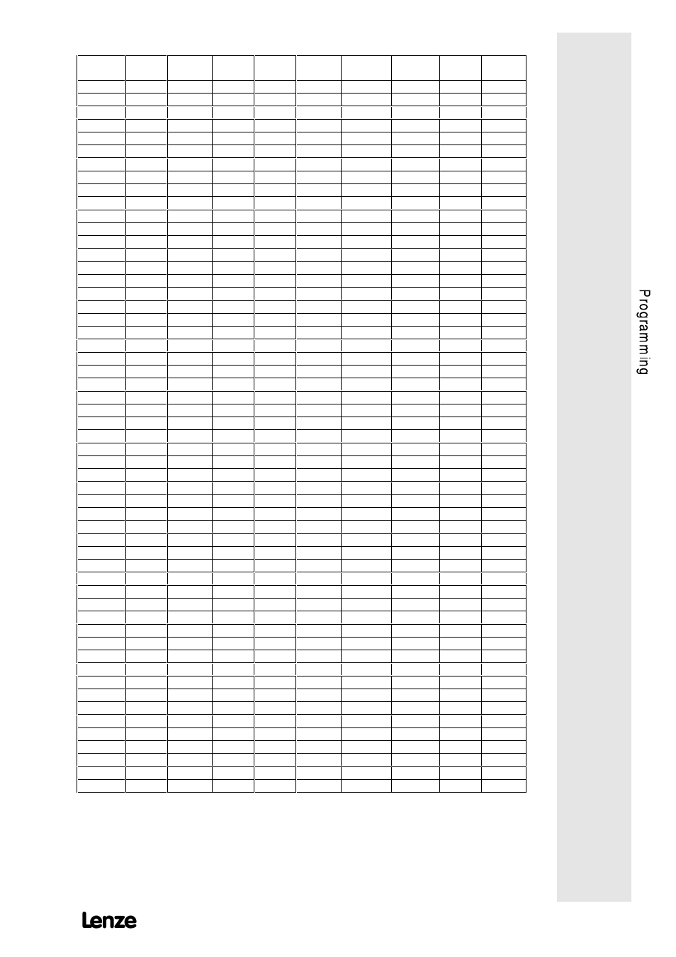 Lenze 8615E User Manual | Page 117 / 126