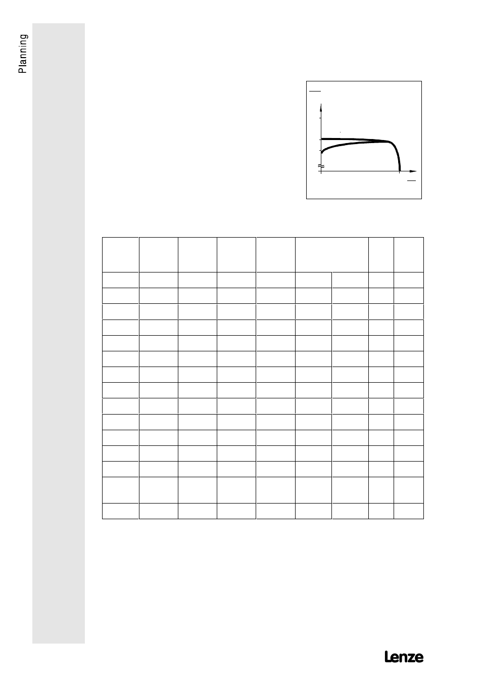 Lenze 8615E User Manual | Page 20 / 126