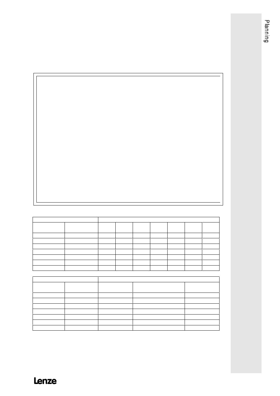 3 technical data of brake resistors | Lenze 8615E User Manual | Page 41 / 126