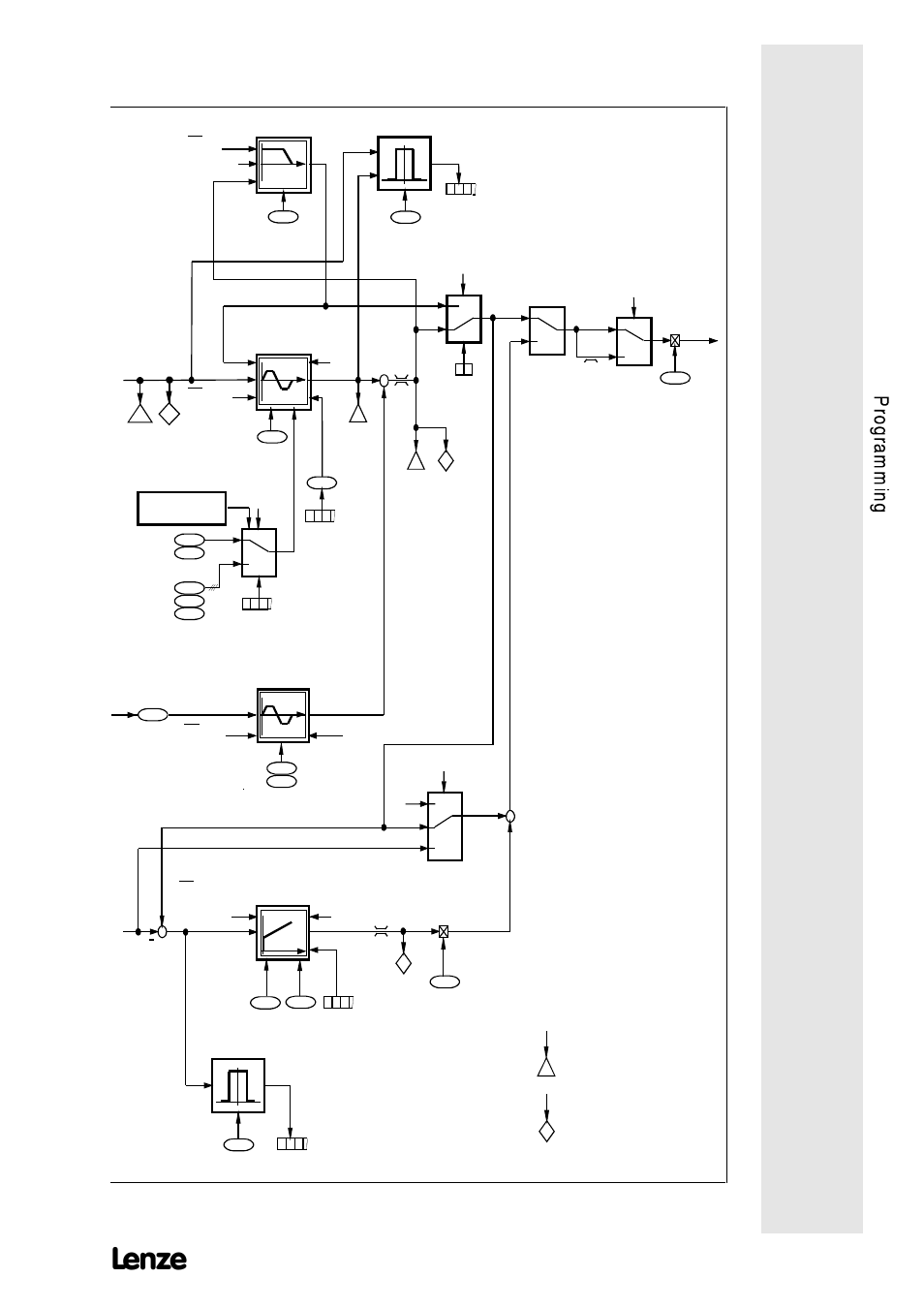 Lenze 8615E User Manual | Page 65 / 126