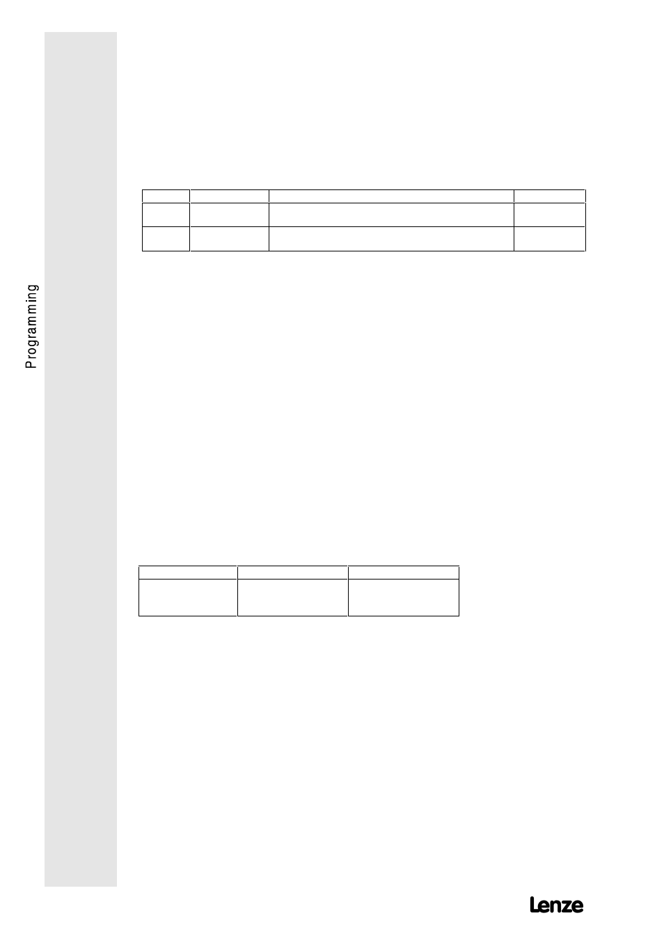 5 features of set-value 2, 6 offset and gain adjustment | Lenze 8615E User Manual | Page 68 / 126