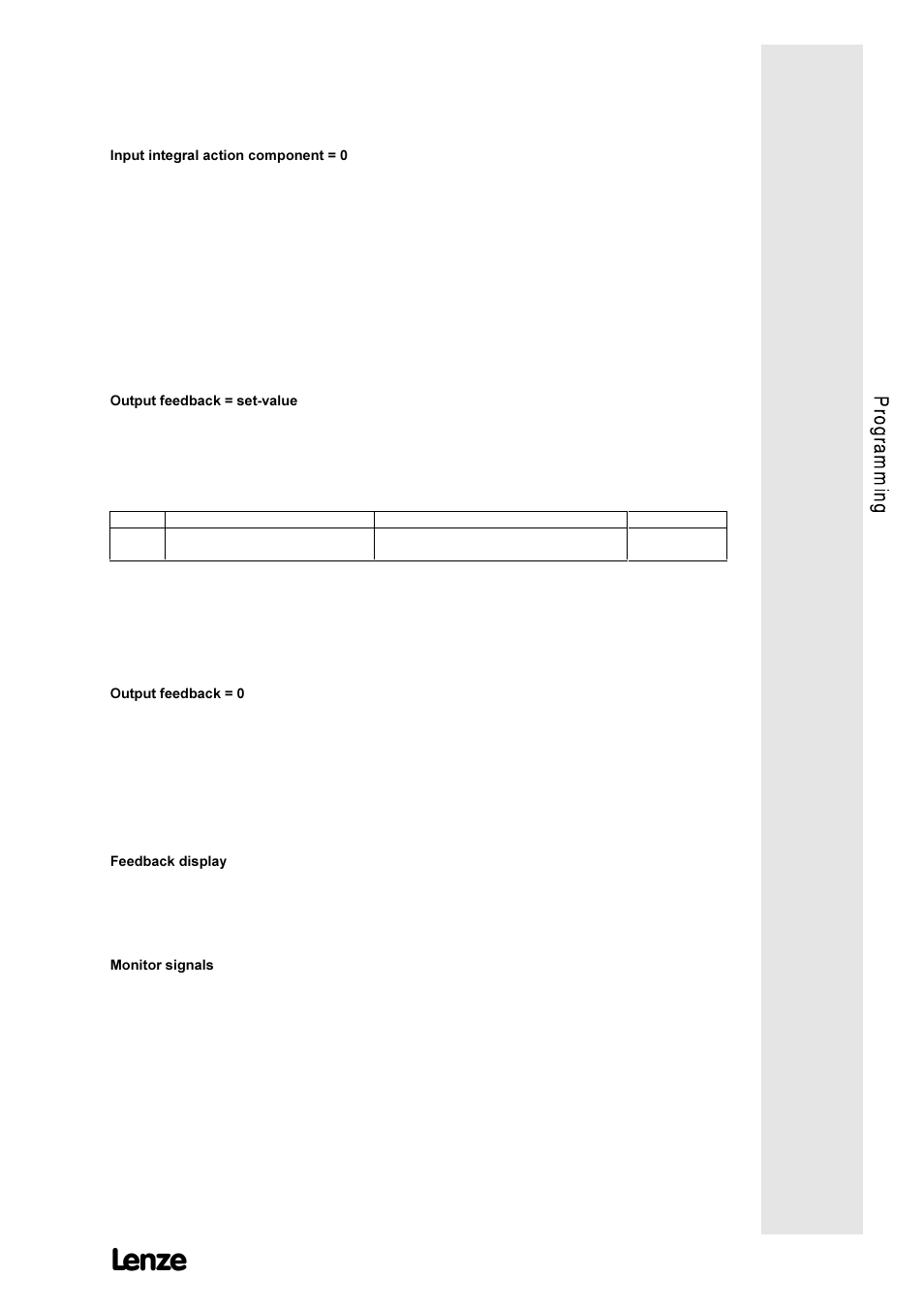 6 additional functions | Lenze 8615E User Manual | Page 79 / 126