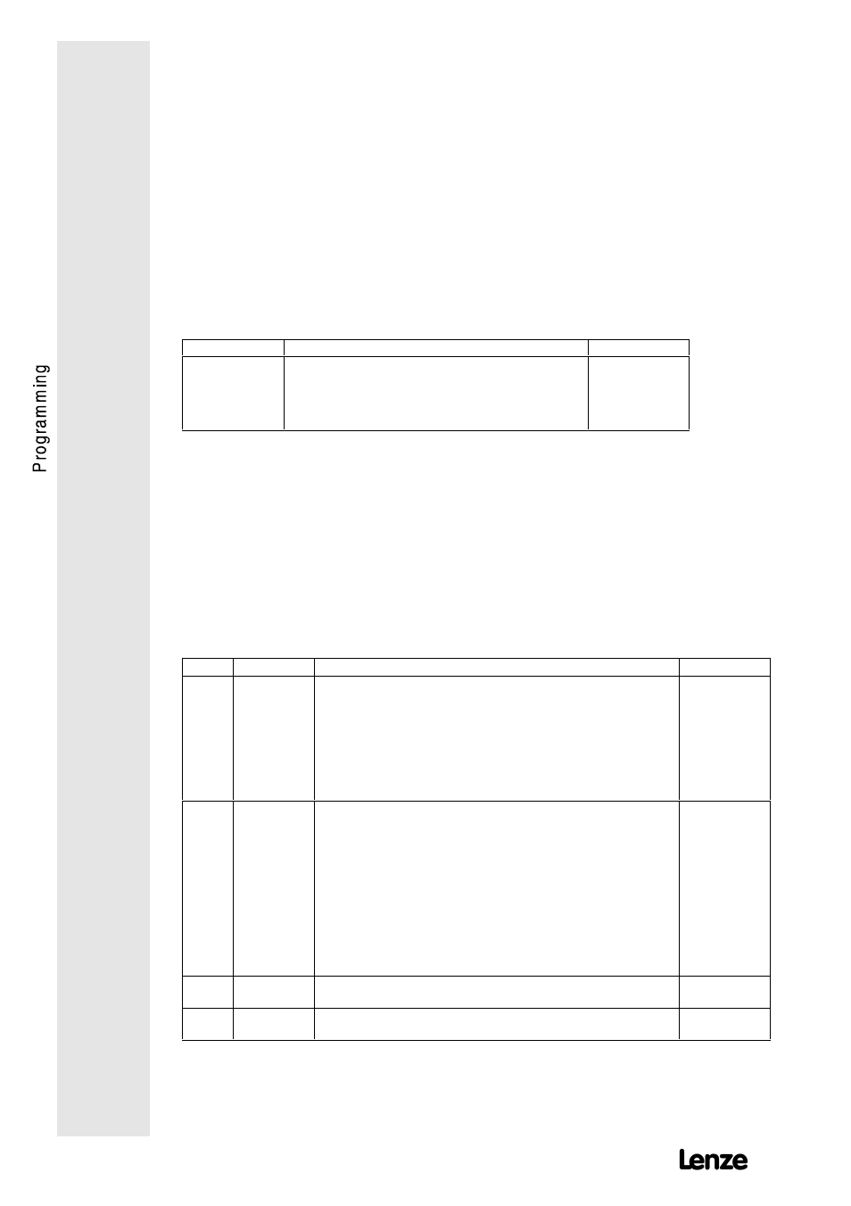 1 freely assignable digital inputs | Lenze 8615E User Manual | Page 80 / 126
