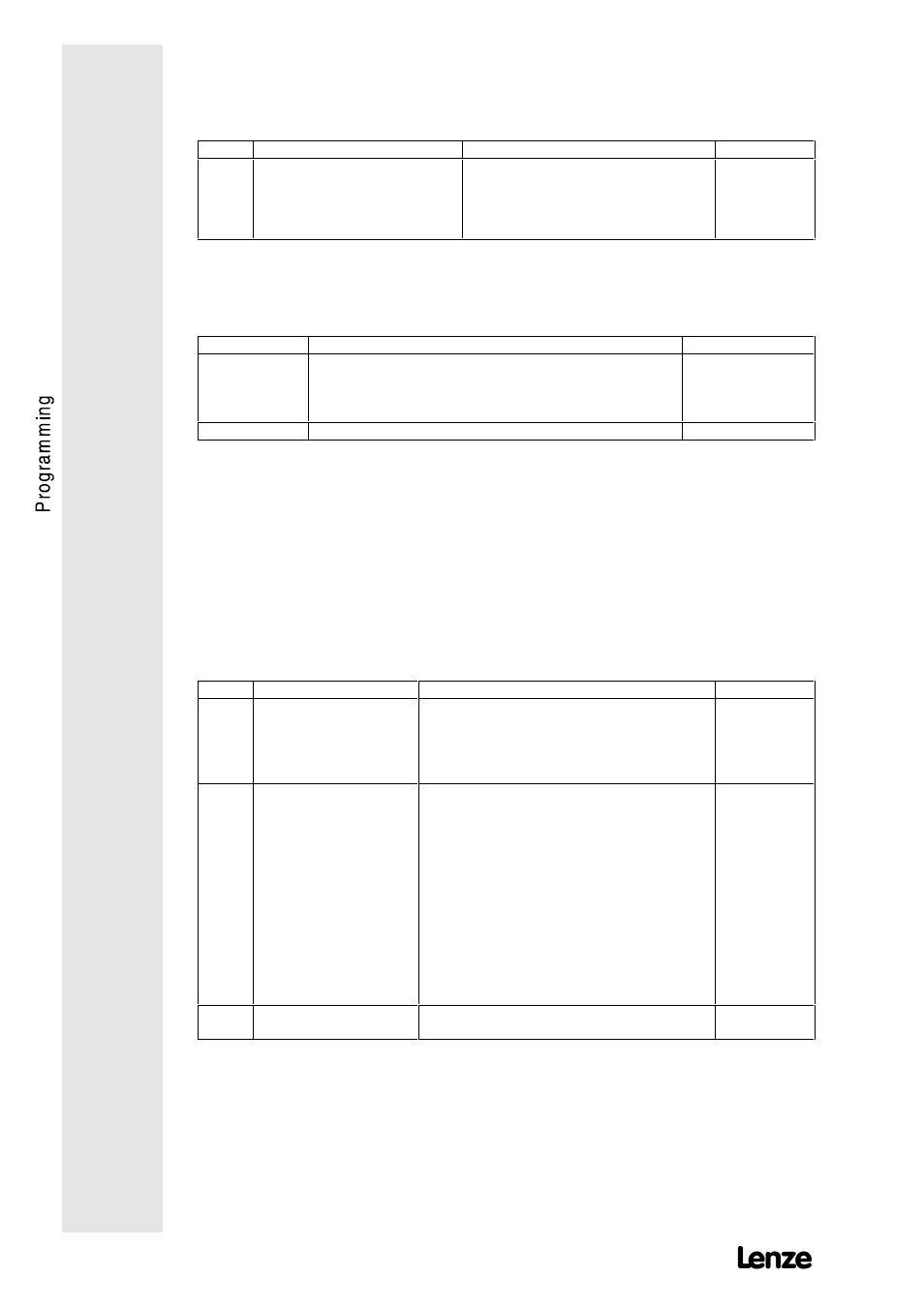 3 freely assignable digital outputs, relay output | Lenze 8615E User Manual | Page 88 / 126