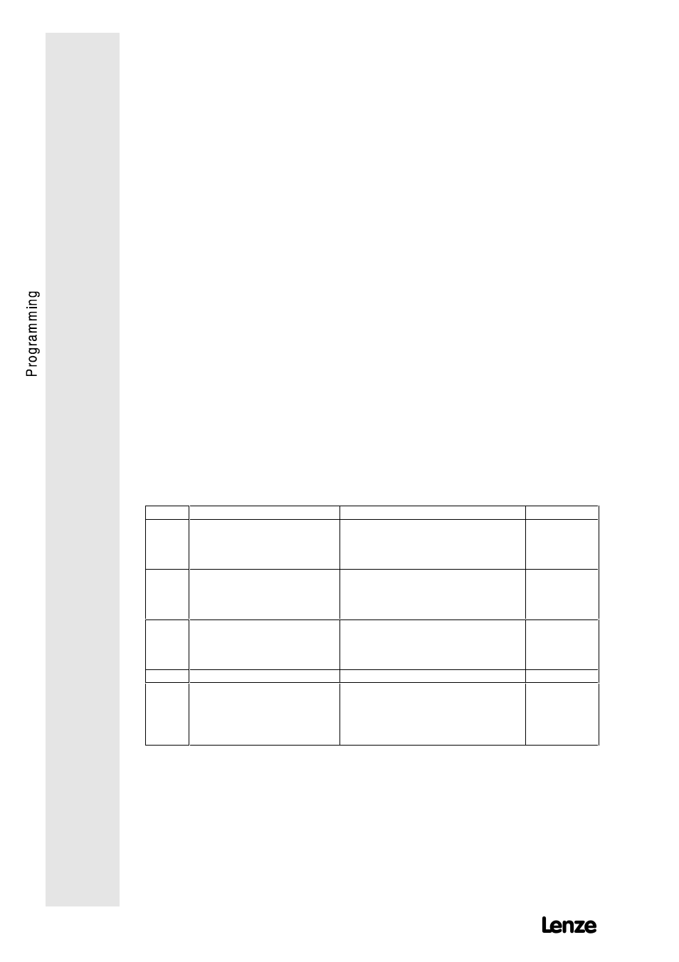 6 process control | Lenze 8615E User Manual | Page 96 / 126