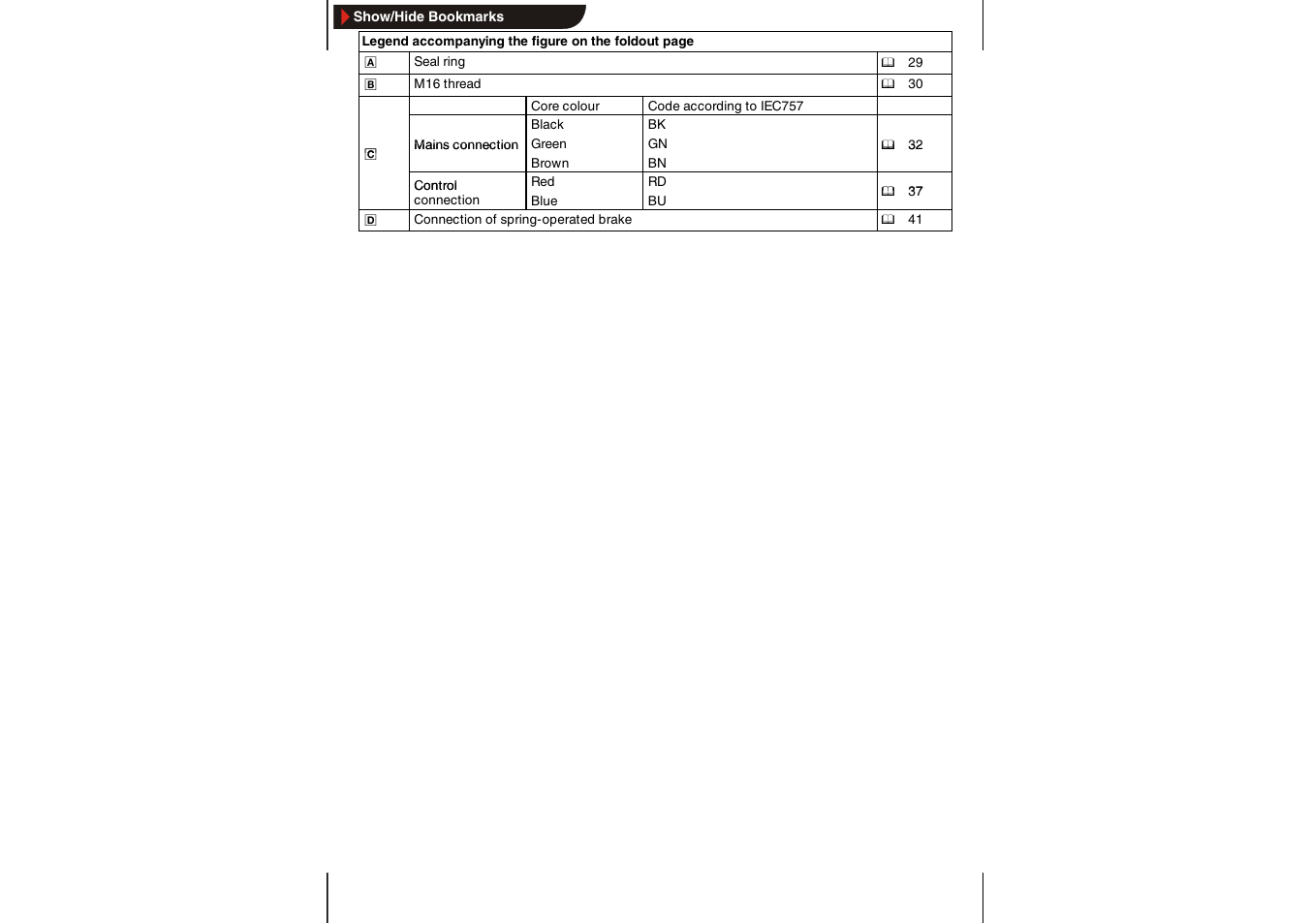 Lenze E82ZWBRU User Manual | Page 24 / 63