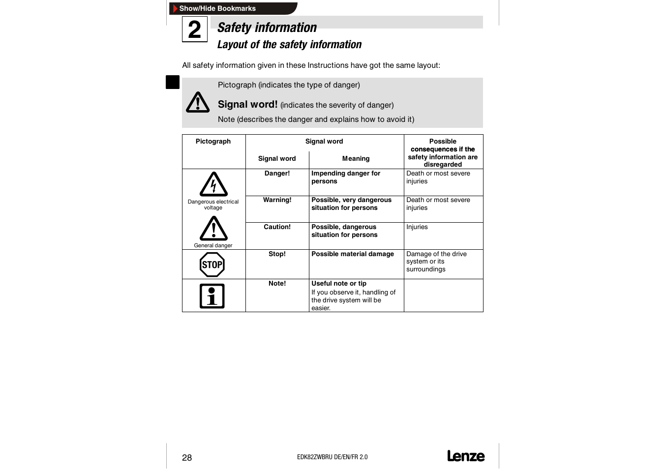 Layout of the safety information | Lenze E82ZWBRU User Manual | Page 28 / 63