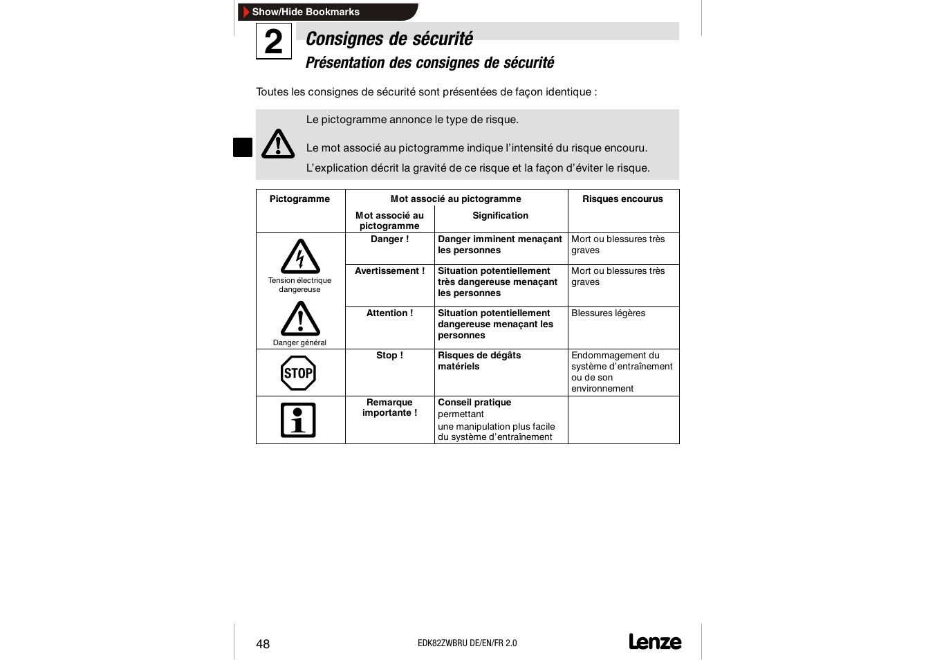 Présentation des consignes de sécurité | Lenze E82ZWBRU User Manual | Page 48 / 63