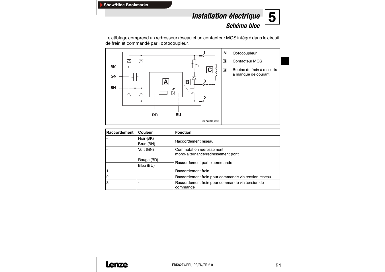 Installation électrique, Schéma bloc | Lenze E82ZWBRU User Manual | Page 51 / 63