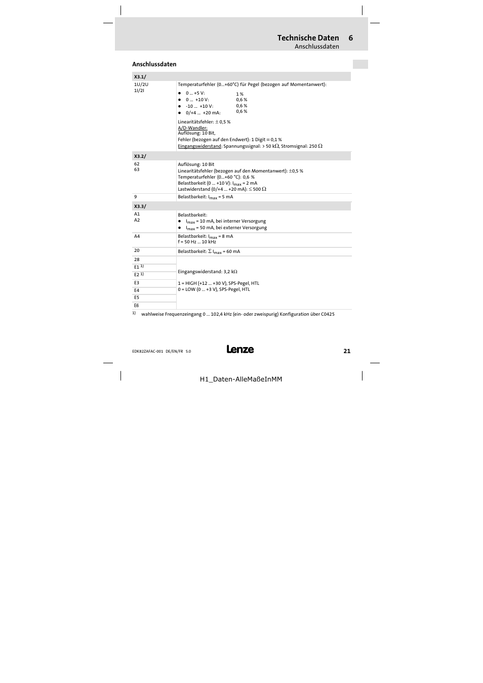 6 technische daten, Anschlussdaten, Technische daten | Lenze E82ZAFAC001 User Manual | Page 21 / 66